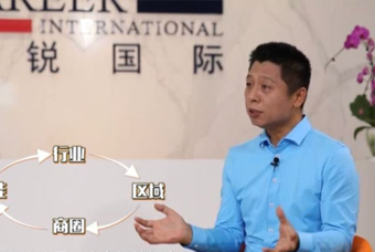 非凡国际
人力资源公司：中国人力资源服务行业的见证者（下）