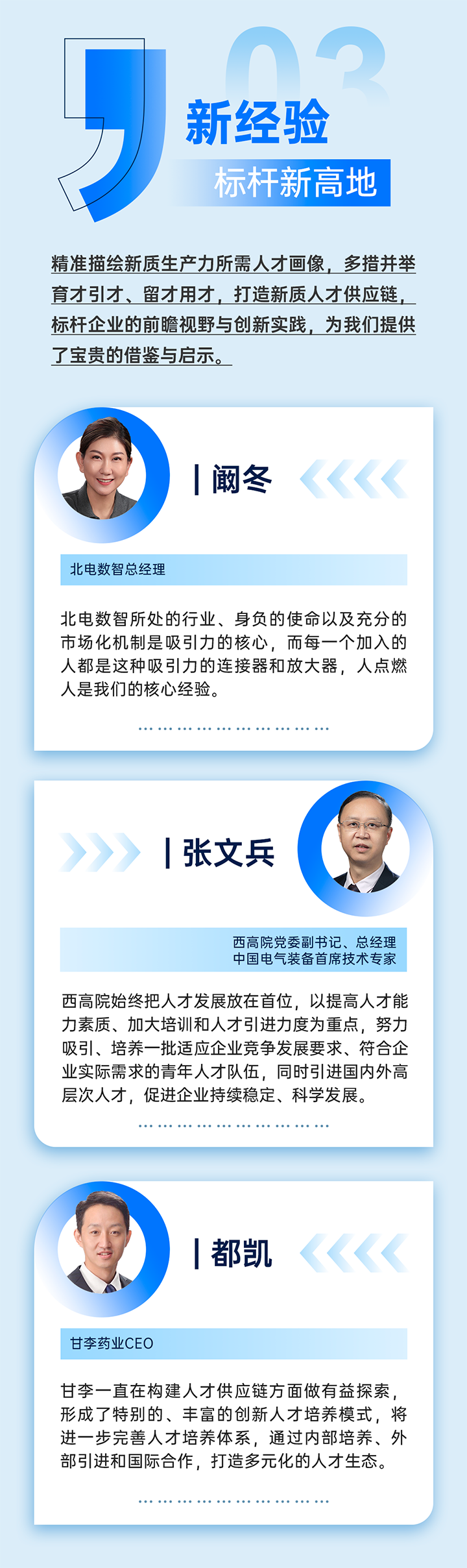 作为新质生产力领域代表的央国企、科研院所、标杆民营企业及人力资源服务业如何加快构建新质生产力人才供应链