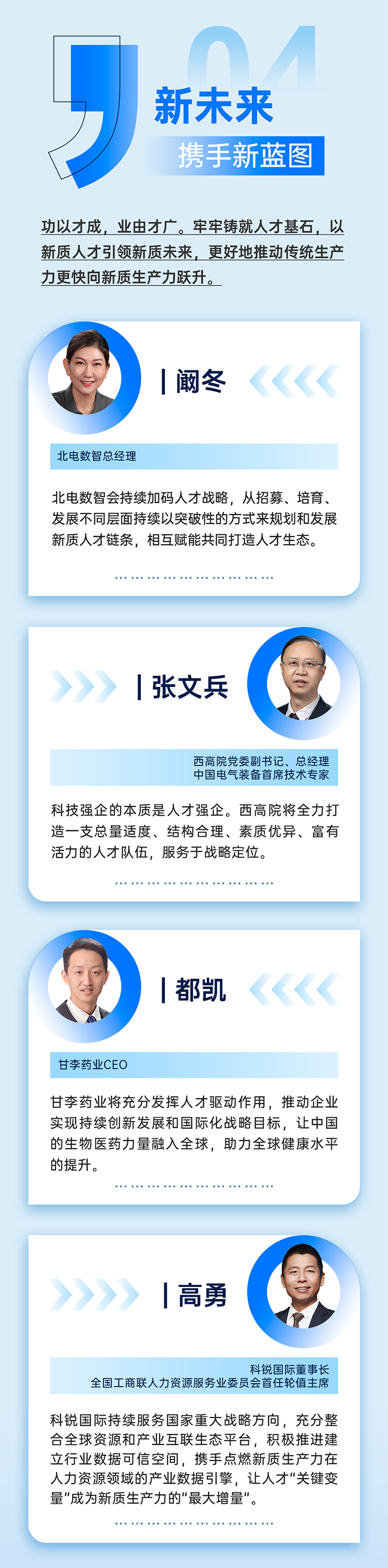 作为新质生产力领域代表的央国企、科研院所、标杆民营企业及人力资源服务业如何加快构建新质生产力人才供应链