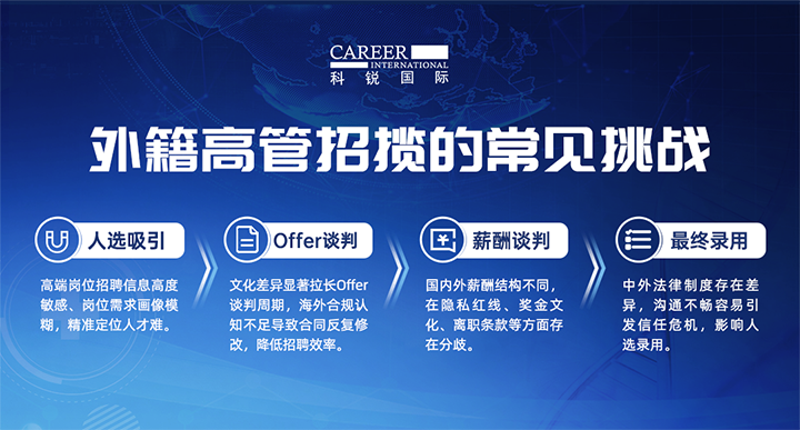 人力资源公司非凡国际
提供各阶段中企出海的一体化人力资源解决方案，尤其擅长于跨国高管的猎取