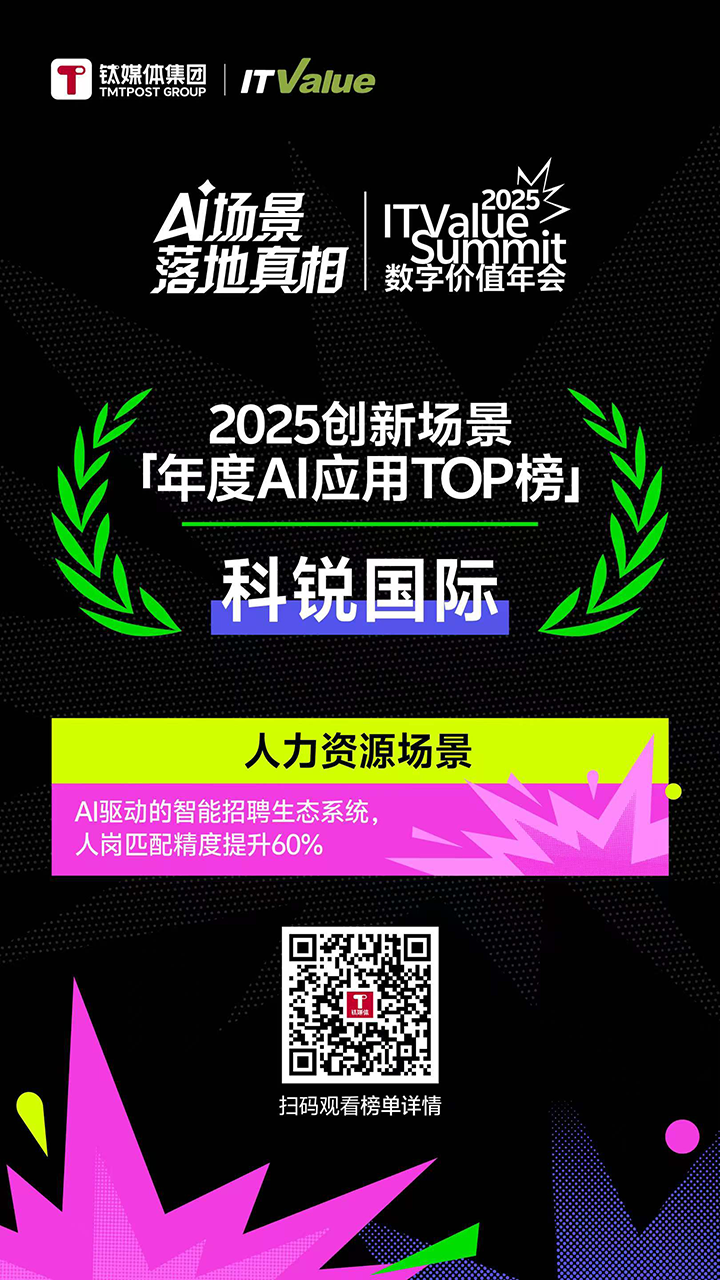 人力资源公司非凡国际
的人工智能招聘匹配模型荣获钛媒体年度最佳场景实践TOP15